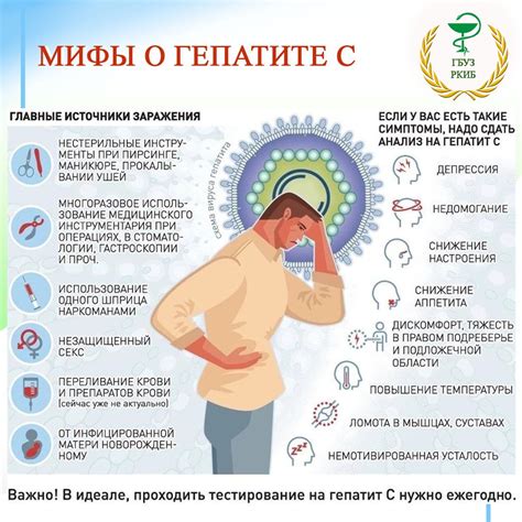 Последствия для мужчин