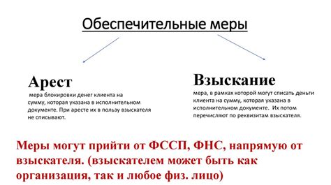 Последствия для стороны, противостоящей обеспечительным мерам