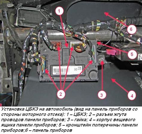 Последствия для электроники автомобиля