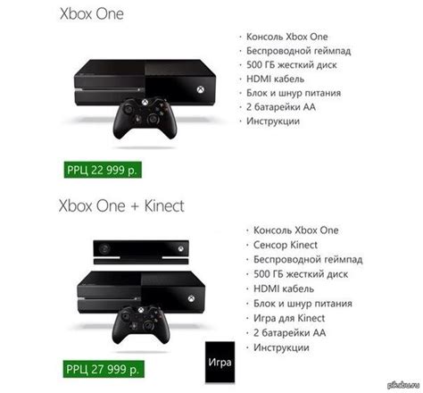 Последствия запрета Xbox One в России