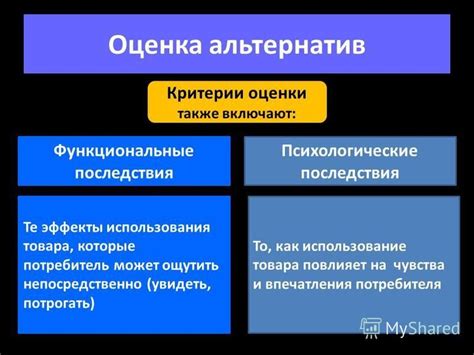 Последствия использования негодного товара