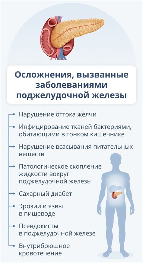 Последствия и осложнения от перекрученной поджелудочной железы