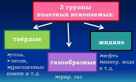 Последствия и проблемы, связанные с нагелем