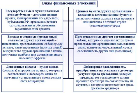 Последствия контузии: краткосрочные и долгосрочные эффекты