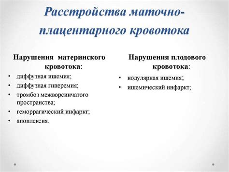 Последствия нарушения плодово-плацентарного кровотока