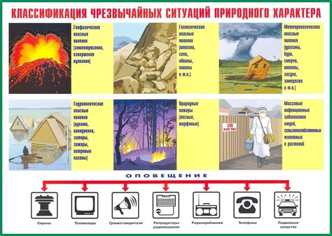 Последствия начала огоня: чрезвычайные ситуации и опасности