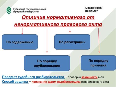 Последствия невыполнения обязанности обнародования нормативного акта