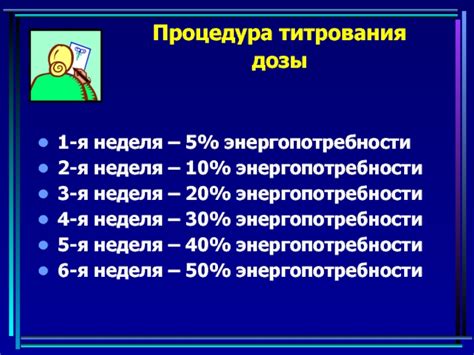 Последствия неправильного титрования дозы