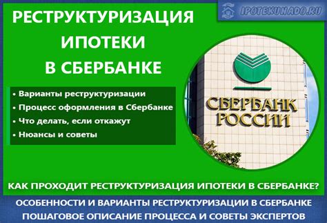 Последствия непродления страховки по ипотеке в Сбербанке