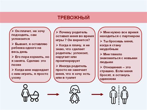 Последствия несбыточной привязанности