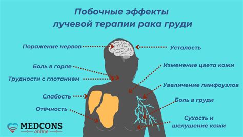 Последствия низкой электропроводности молочной железы