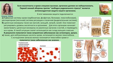 Последствия окисления крови