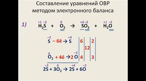 Последствия окисления металла