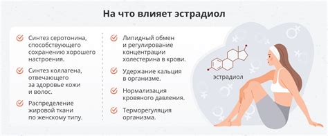 Последствия повышенного уровня эстрадиола