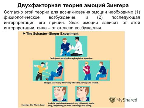 Последствия поддавания эмоциям