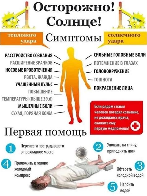 Последствия постоянного удара для здоровья