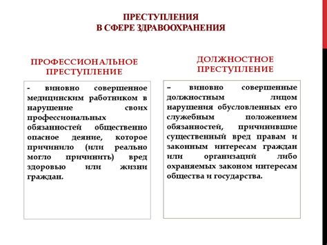 Последствия превышения должностных полномочий