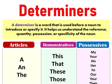 Последствия приема determiner