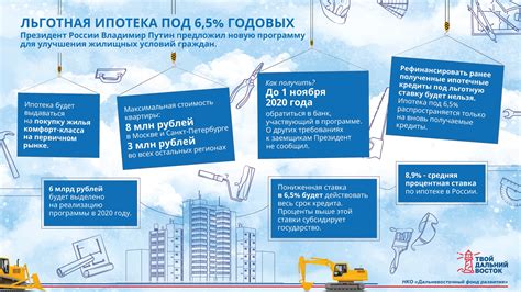 Последствия сторно операций для продавца и покупателя