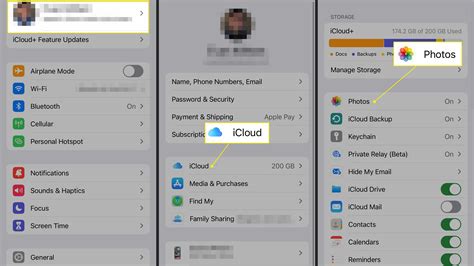 Последствия удаления iCloud