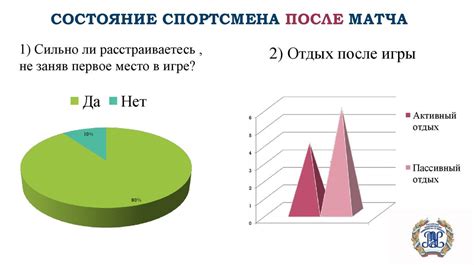 После матча vs Live: влияние на команды и спортсменов