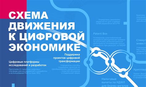 Посредничество и его роль в цифровой экономике