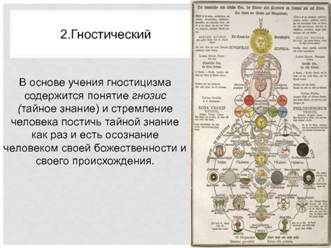 Постичь человека: зачем и как?