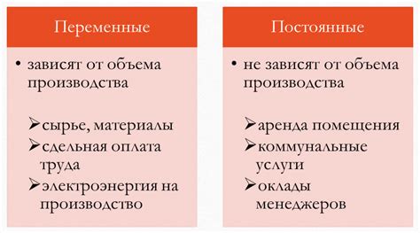 Постоянные внутренние издержки: определение и примеры