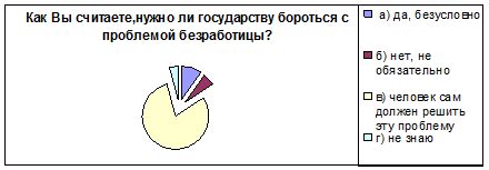 Потакание как социальная проблема и возможные пути решения