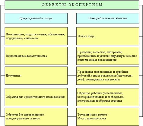 Потенциальные значения снов, связанных с разновидностями стеклянных повреждений