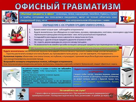 Потенциальные последствия и угрозы