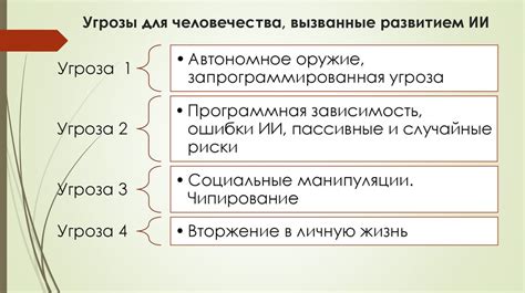 Потенциальные угрозы при неразрешенных проблемах