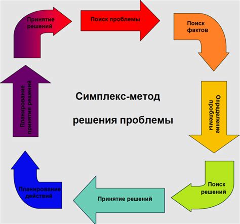 Потеряны ошибки хеша: проблема и решение