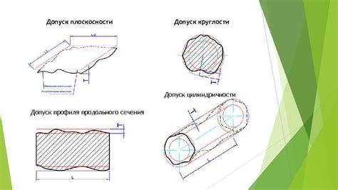 Потеря формы и посадки