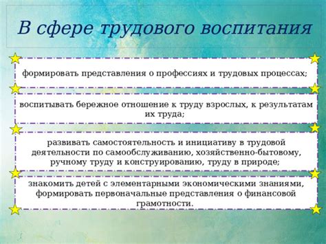 Потребность в переосмыслении работы: новое отношение к трудовой сфере