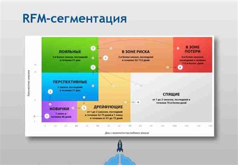 Почему важен анализ диалога?