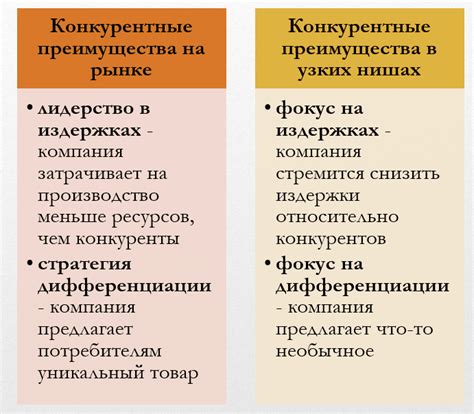 Почему важно быть осведомленным: преимущества и примеры