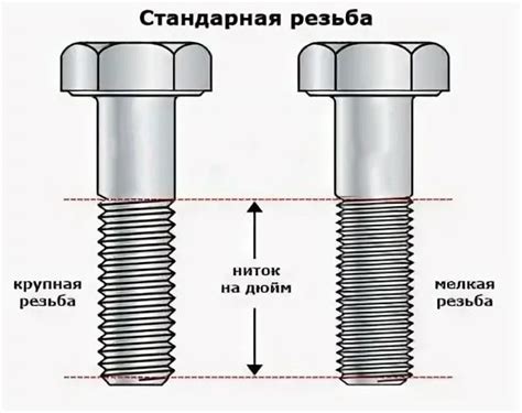 Почему важно знать про крупный шаг резьбы