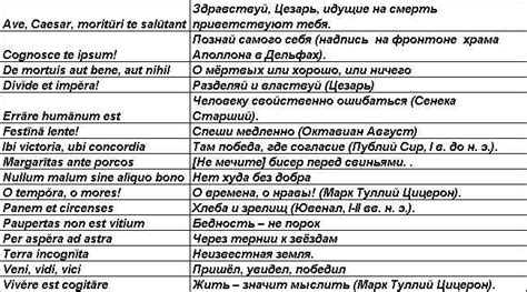 Почему важно использовать латинские выражения в заявлениях?