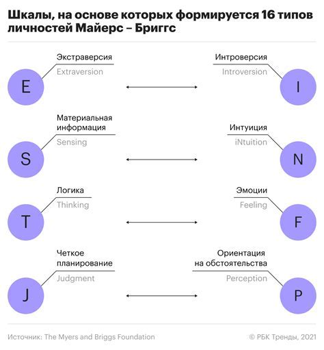 Почему важно присвоить человеку значение?