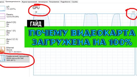 Почему видеокарта с отвалом может привести к сбоям и перегреву