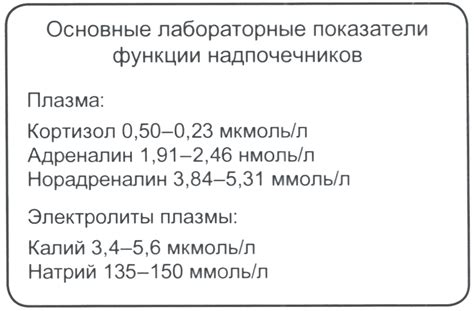 Почему для наглядной диагностики надпочечников требуется дополнительная методика?