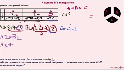 Почему значением "год" должно быть целое число?