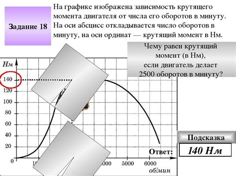 Почему критический момент важен?