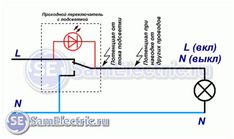 Почему лампочки гаснут и что делать?