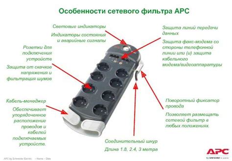 Почему необходимо использовать сетевой фильтр