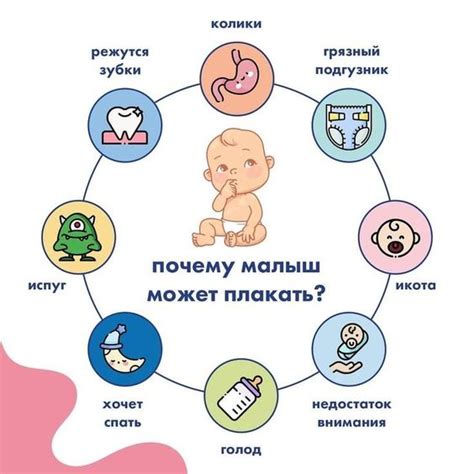 Почему новорожденный ребенок орет: