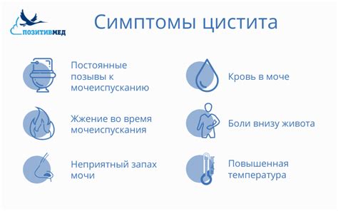 Почему писать больно у мужчин?