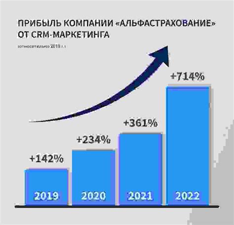 Почему подразделение альфастрахования рассматривает вас как автомат и как решить проблему