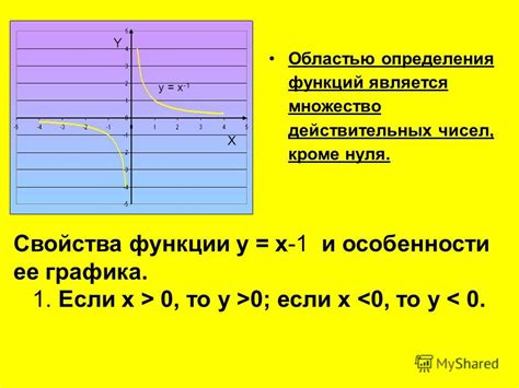 Почему поиск нуля функции является важным этапом?